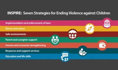 Хүүхдийн эсрэг хүчирхийллийг эцэслэх Инспайр 7 стратеги